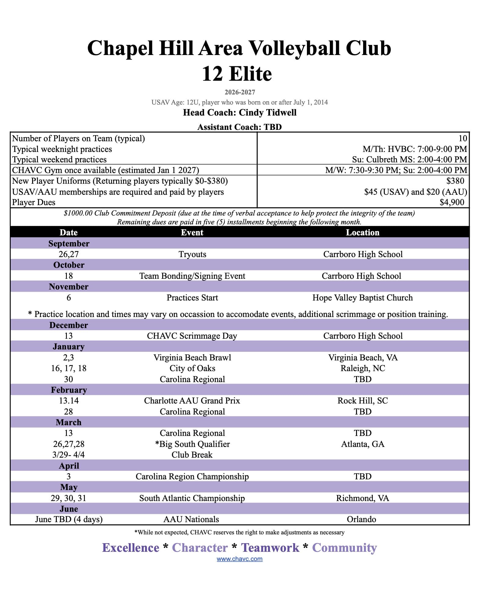 12 Elite Screenshot