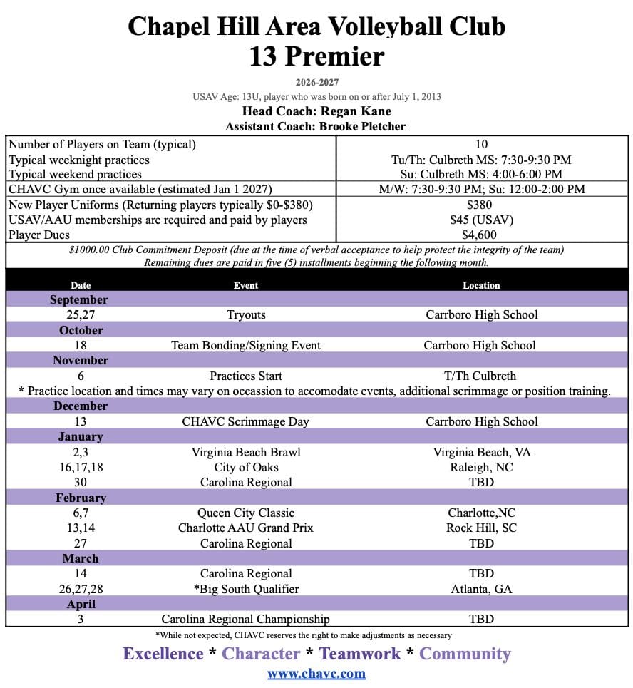 13 Premier